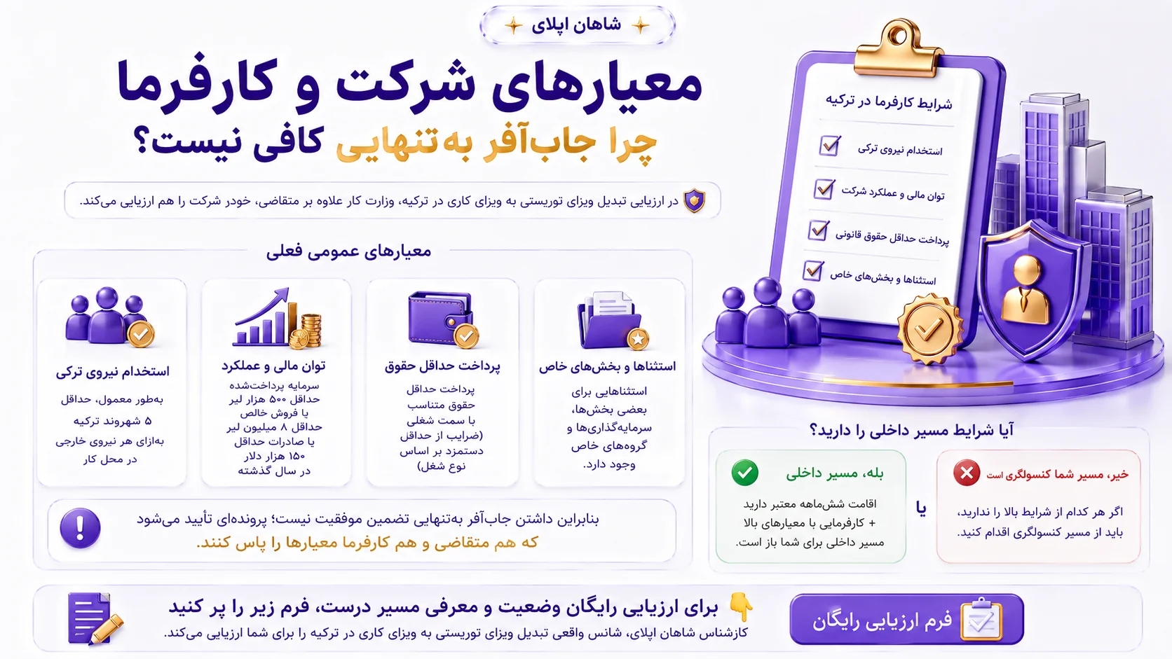 آیا تبدیل ویزای توریستی به ویزای کاری در ترکیه ممکن است؟ 6 معیارهای شرکت و کارفرما؛ چرا جاب_آفر به_تنهایی کافی نیست