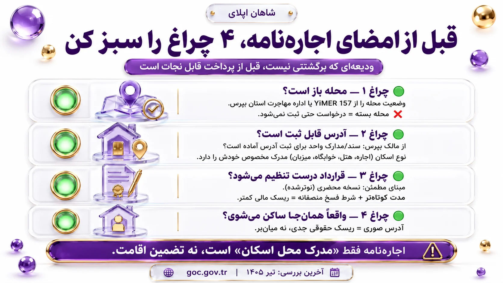 اقامت توریستی ترکیه 6 قبل از امضای اجاره_نامه، ۴ چراغ را سبز کن