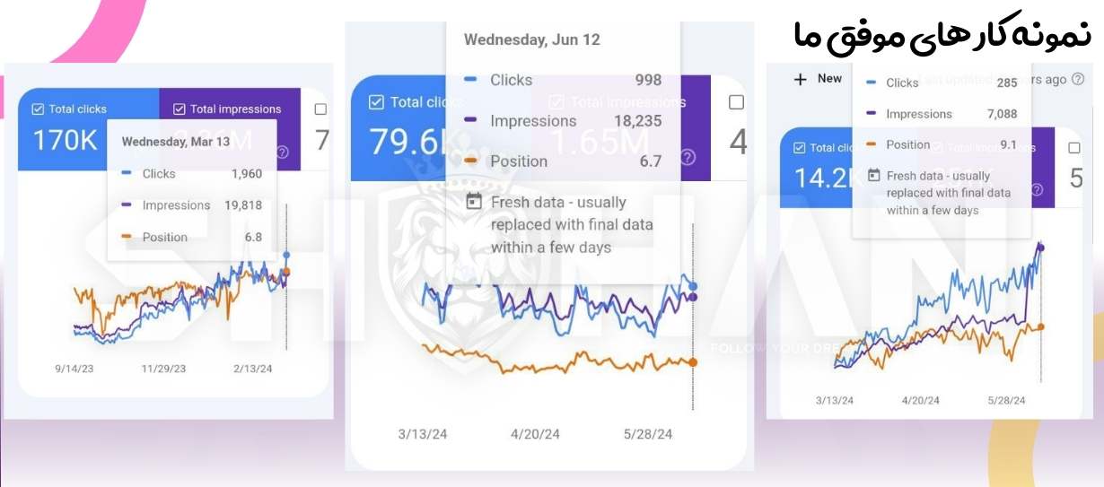 سئو در ترکیه و سئو سایت ترکی 19 سئو در ترکیه - سئو سایت ترکی - متخصص سئو در استانبول