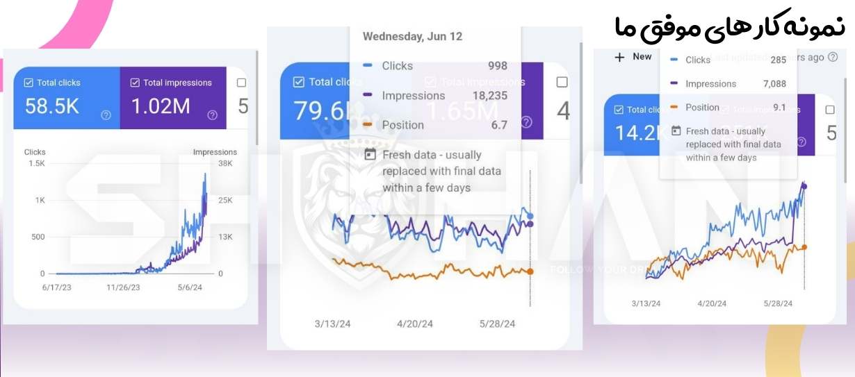 سئو در ترکیه و سئو سایت ترکی 16 سئو در ترکیه - سئو سایت ترکی - متخصص سئو در استانبول