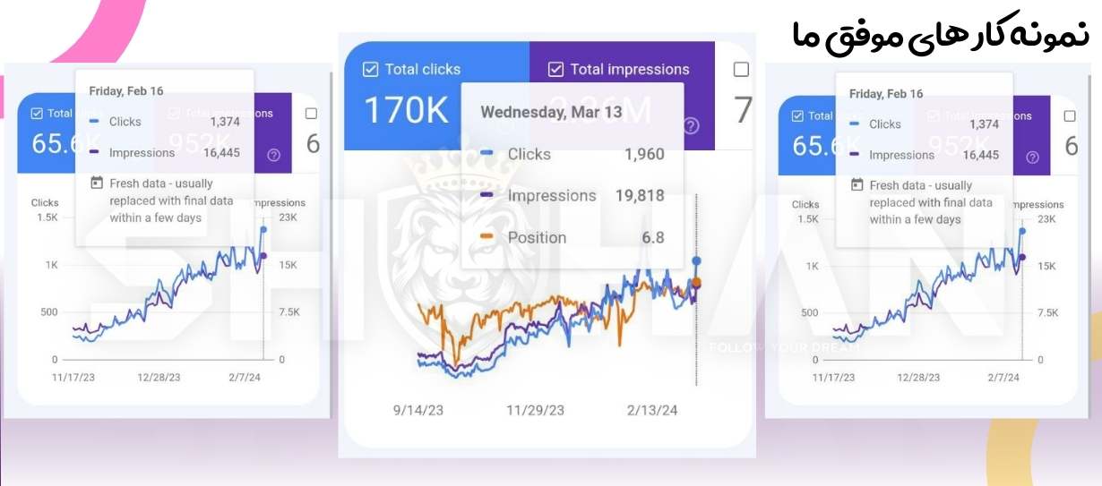 سئو در ترکیه و سئو سایت ترکی 17 سئو در ترکیه - سئو سایت ترکی - متخصص سئو در استانبول