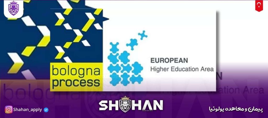 پیمان و معاهده بولونیا