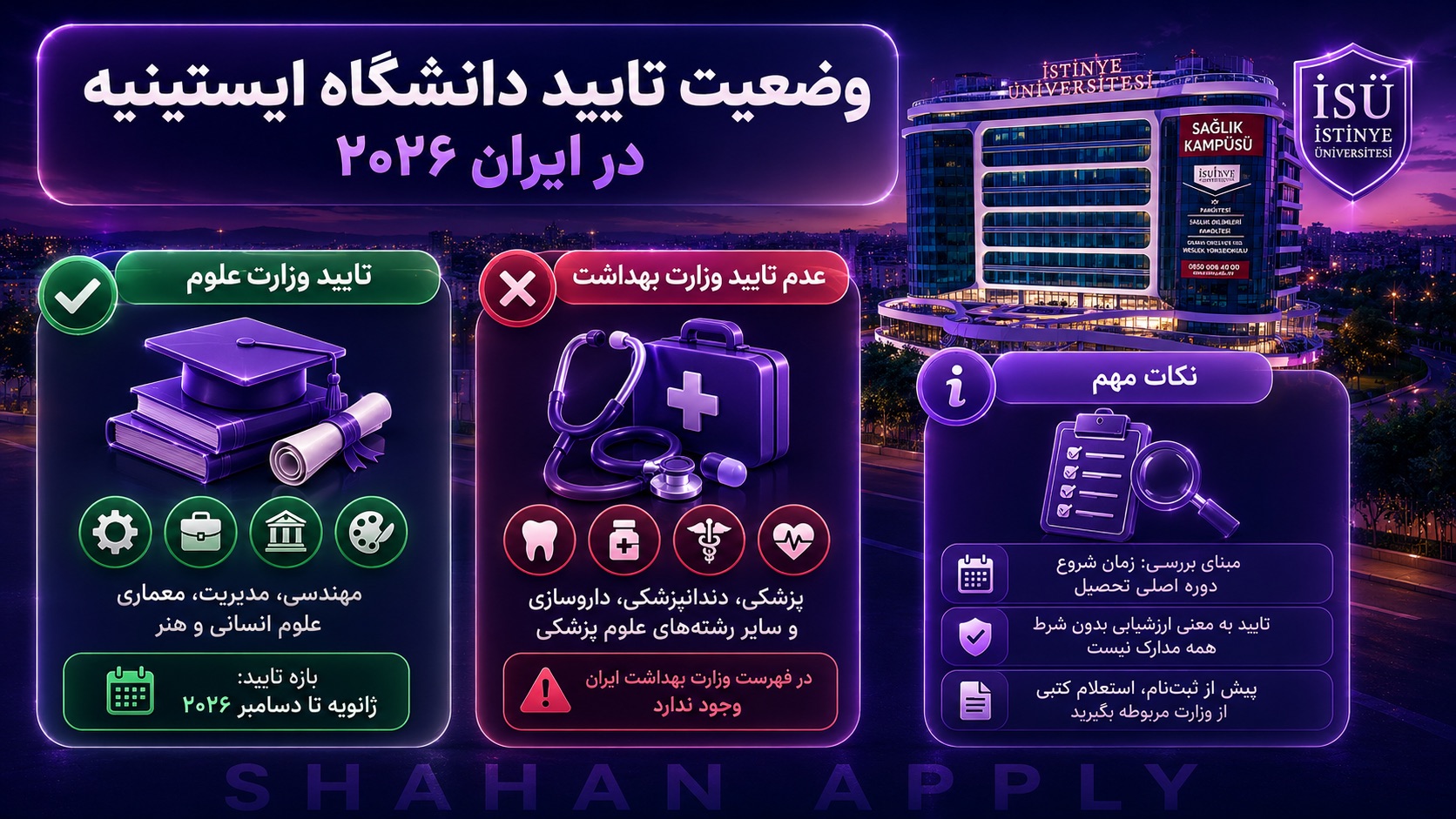 دانشگاه ایستینیه استانبول (Istinye University) 9 آیا دانشگاه ایستینیه مورد تایید وزارت بهداشت و وزارت علوم ایران است؟