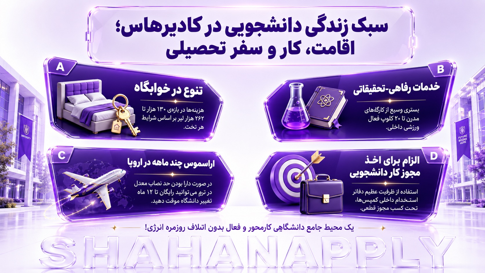 دانشگاه کادیرهاس ترکیه (Kadir Has University) 19 خوابگاه و امکانات دانشگاه کادیرهاس ترکیه چگونه است؟