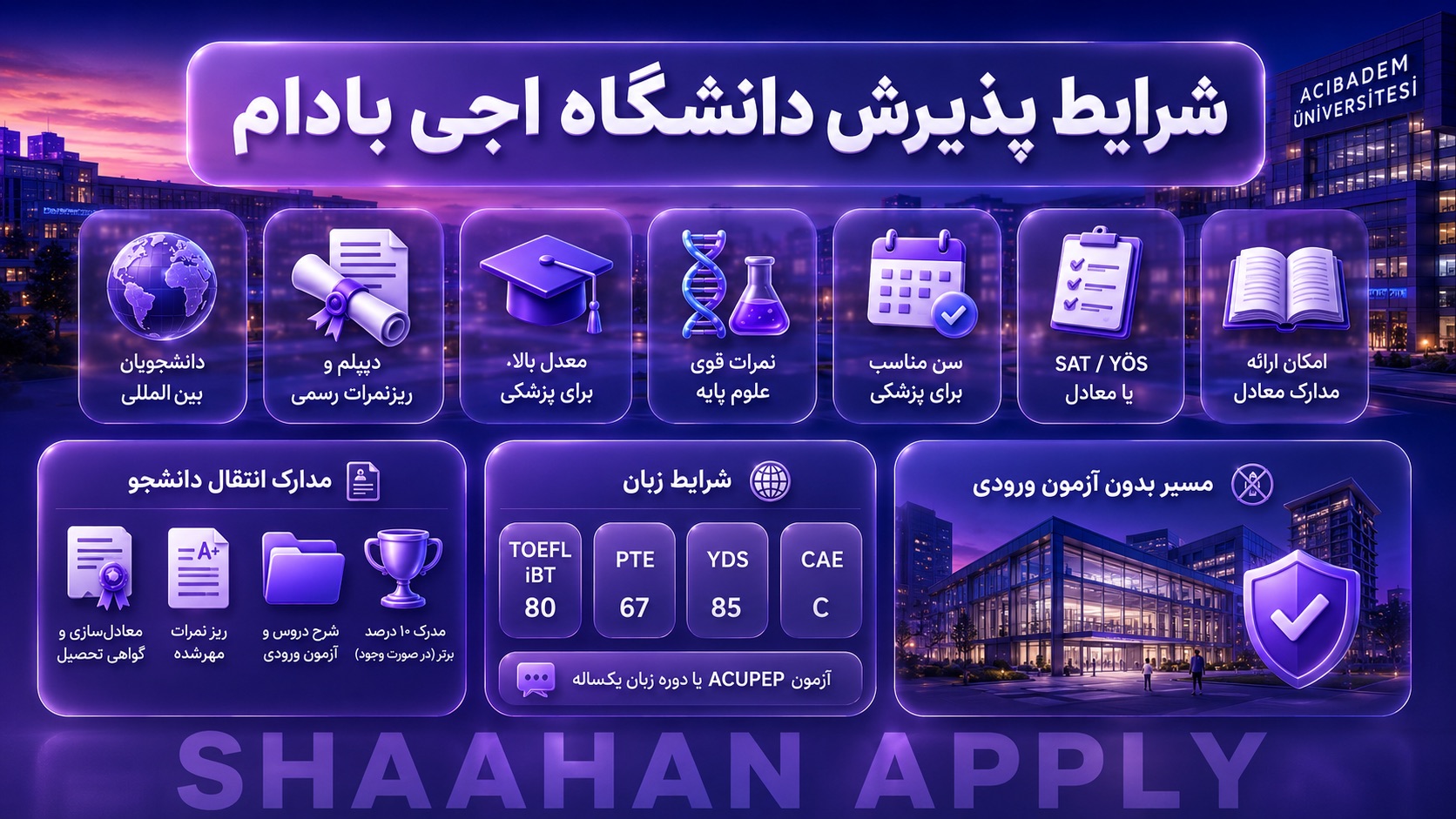 دانشگاه اجی بادام ترکیه (Acibadem University) 9 مدارک لازم برای ثبت نام دانشگاه اجی بادام چیست؟