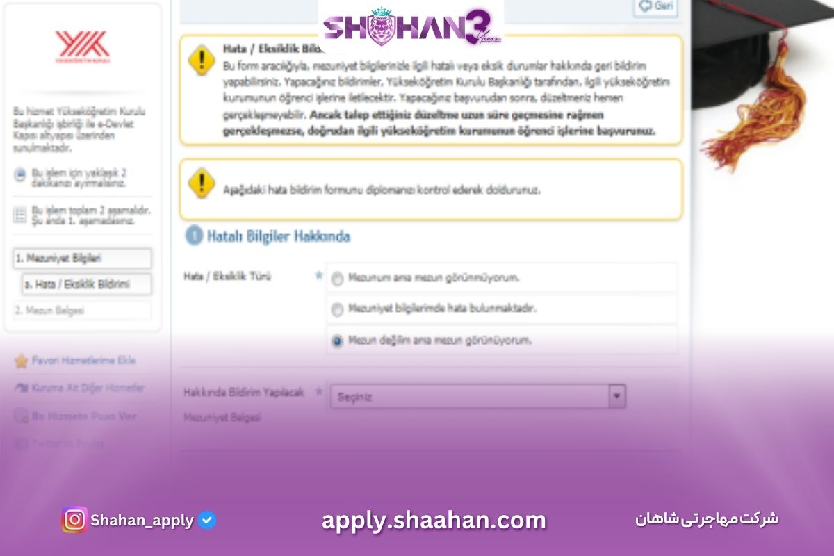 آژانس مهاجرتی شاهان اخذ اقامت تحصیلی ترکیه و اخذ پذیرش تحصیلی از دانشگاه های ترکیه در سریع ترین زمان