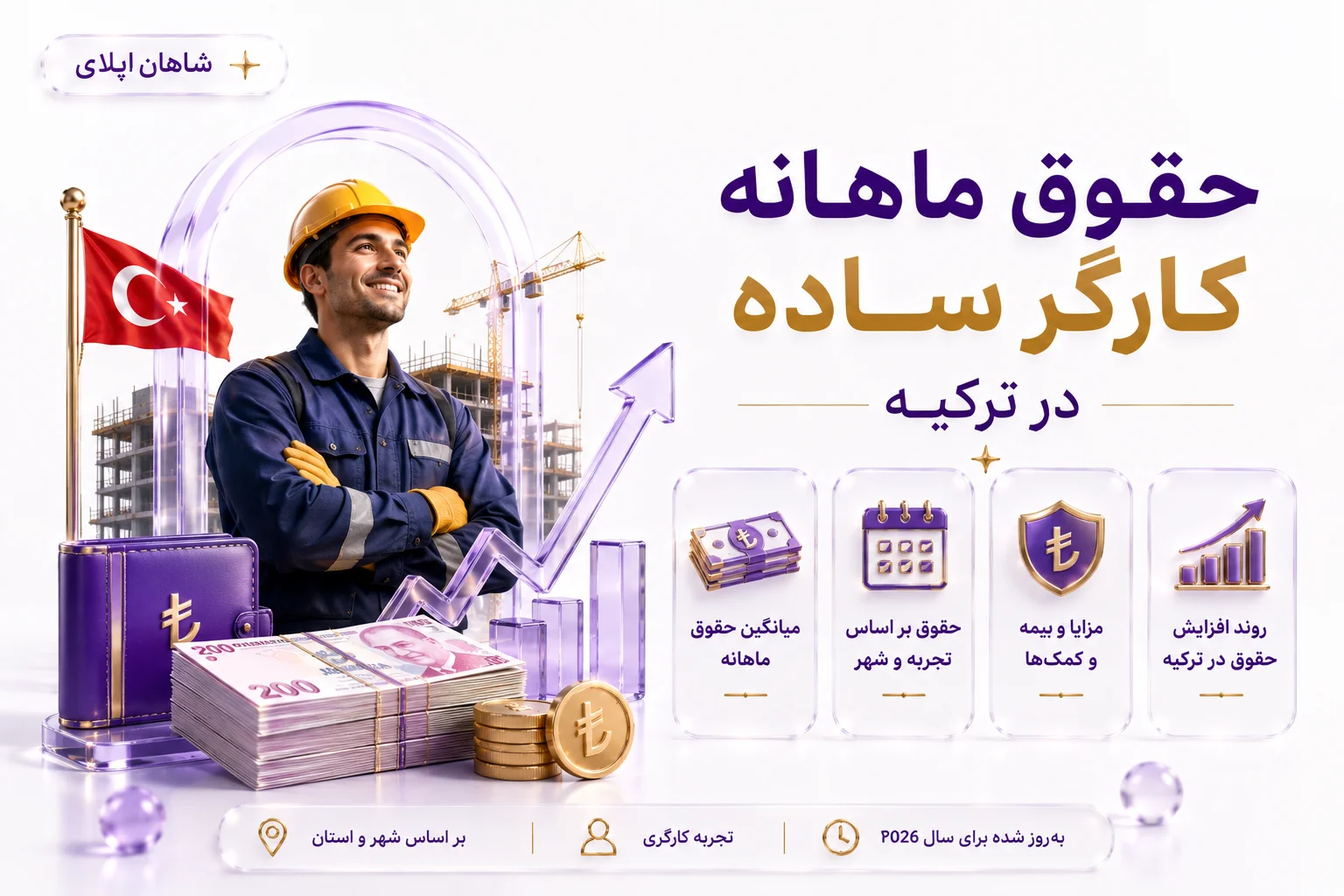 حقوق ماهانه کارگر ساده در ترکیه و سایر مشاغل