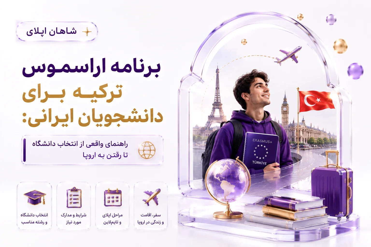 برنامه اراسموس ترکیه برای دانشجویان ایرانی
